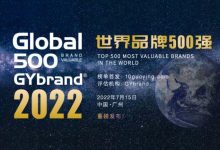 茅台五粮液跻身2022GYbrand世界品牌500强-XK星空体育网